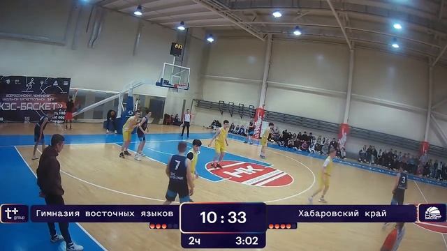 КЭС Баскет Гимназия восточных языков 4 - Хабаровский край 31.01.2022 смотреть онлайн