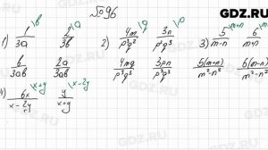 № 96 - Алгебра 8 класс Мерзляк
