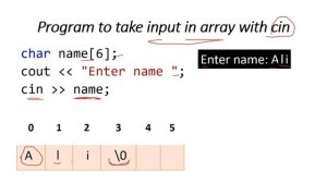 33.2.char array in C++ | character array in C++ programming language | Urdu/Hindi.