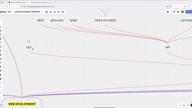 Web Development roadmap 2022 - From Zero to Professional to Get a Job!!! - part # 2