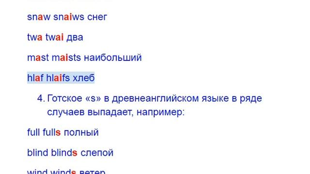 loaf etymology хлеб этимология смотреть онлайн