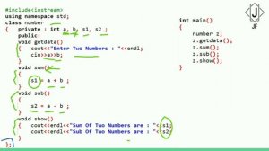 #C++ :Memory allocation for Object & Defining Member functions Lecture 12 in Gujarati By Jay Fuletr