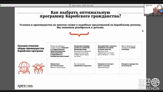 Карибский паспорт через инвестиции - самый стабильный вариант на рынке второго гражданства | 01.12 смотреть онлайн
