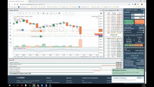 Как происходит торговля ботом. XBTBot в работе.Бот для биржи BitMEX