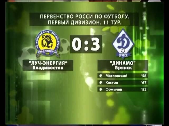 динамо