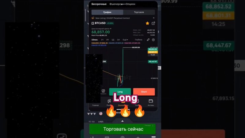 long #btc #crypto #криптовалюта