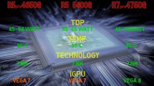 AMD Ryzen 5 Pro 4650G vs Ryzen 5 5600G vs Ryzen 7 Pro 4750G