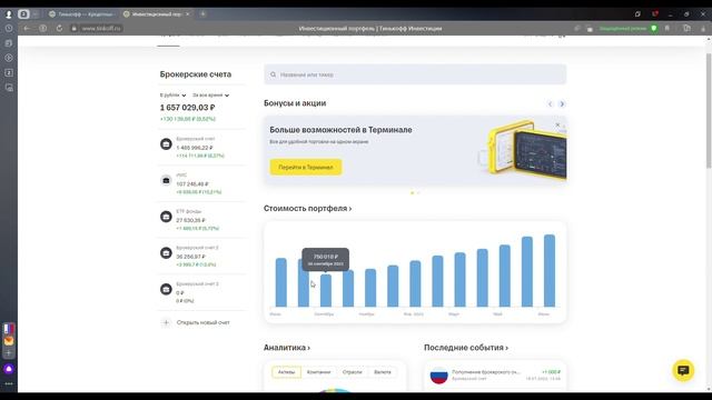 Путь к финансовой независимости: Мой портфель в деталях