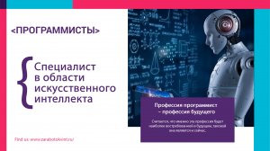 Что такое искусственный интеллект и как его используют сегодня