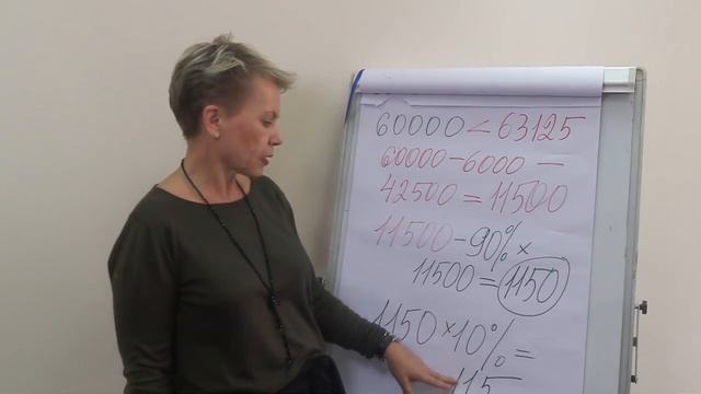 Вычет в размере 90% с дохода работника. Как рассчитать налоги