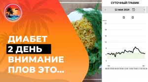 #диабетплов Едим плов при диабете 2 типа с рецептом для диабетиков.