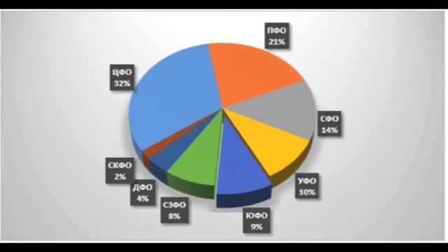 ГОТОВЫЙ БИЗНЕС-ПЛАН: МАГАЗИН РАЗЛИВНЫХ НАПИТКОВ смотреть онлайн