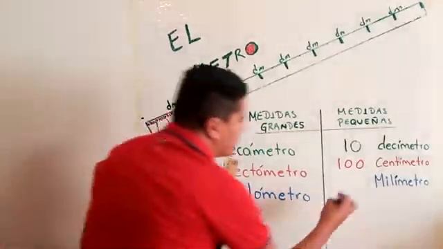 EL METRO Y LAS UNIDADES DE MEDIDA ... DECIMETRO... CENTIMETRO.DECÁMETRO...HECTÓMETRO Y KILÓMETRO смотреть онлайн