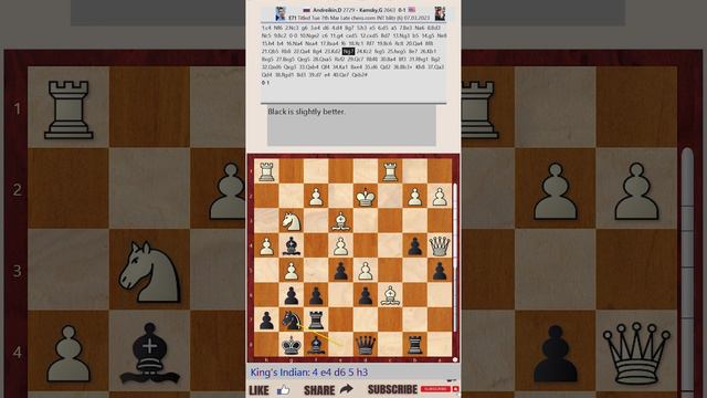 Titled Tue 7th Mar Late - Round 6 || Gata Kamsky - March 7, 2023