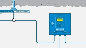 Trolex | Nome RockMonitor XR - Instrument Application