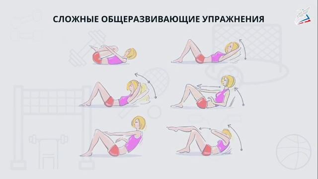 3 кл.  Физическая нагрузка и физические упражнения (урок ФК)