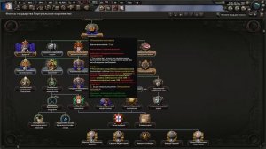 ЛУЧШИЙ ПУТЬ ПОРТУГАЛИИ В HOI4: New Ways