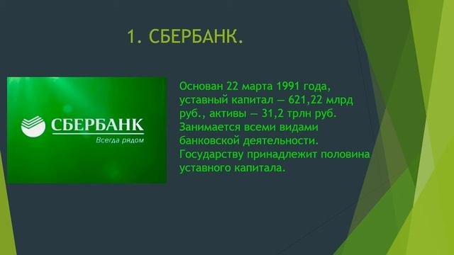 Системно значимые банки.