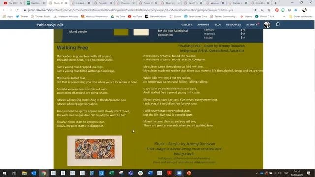 Iron Quest Feedback - Healthcare In Prisons