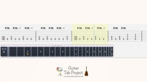 Sonic Adventure 2 Live and Learn Crush 40 Main Theme Guitar Tutorial Tabs BGM