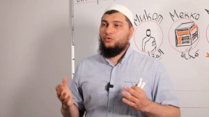 7) 4-ый, 5-ый, 6-ой дни Хаджа . «Дни Ташрика» (Инструкция по Хаджу / Урок № 7)