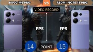 Poco M6 Pro vs Redmi Note 13 Pro | Who is Better? | PHONE COMPARISON