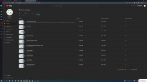 Как удалить плейлист в Ютубе ?