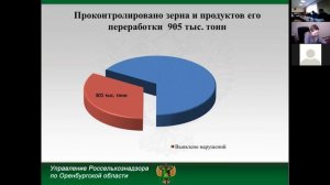 Публичные обсуждения результатов правоприменительной практики за 2020 года.mp4