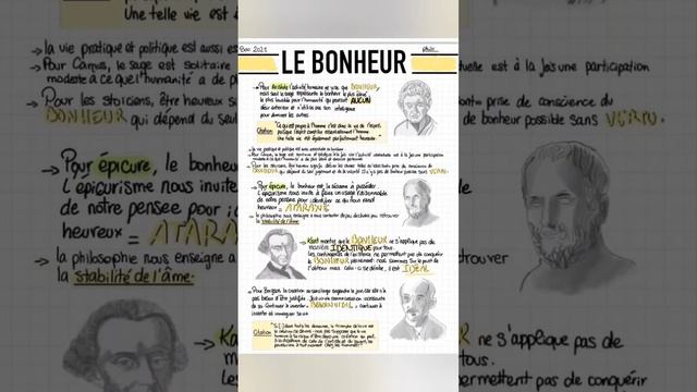 le bonheur en philosophie #fichederevision #shortvideo #cours #subscribe #bac_2023 #philosophie