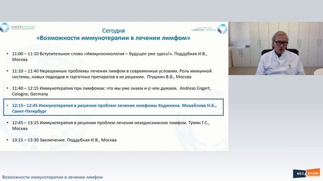 Виртуальный форум экспертов по вопросам диагностики и лечения множественной миеломы. смотреть онлайн