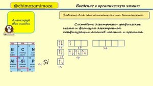 Электронно-графические схемы атомов.