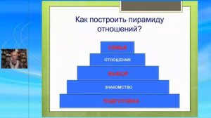 Юлия Ланске Как выйти замуж за любимого и успешного мужчину