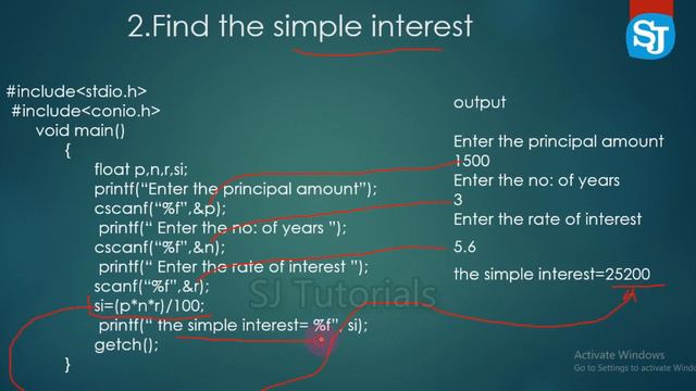 Sample C programs with explanations | Malayalam C programming Language