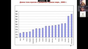 Современная антропология. Золотая лекция Елены Годиной