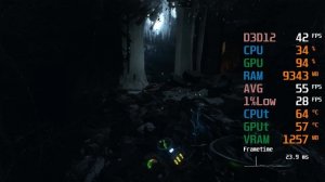 Radeon Vega 7 Graphics -- AMD Ryzen 5 5600G -- Metro Exodus FPS Test