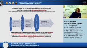 Шизотипическое расстройство: современное состояние проблемы