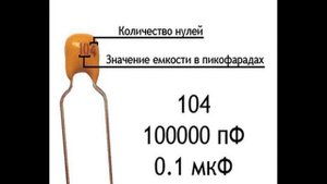 КОНДЕНСАТОРЫ.  ДЛЯ НАЧИНАЮЩИХ РАДИОЛЮБИТЕЛЕЙ.