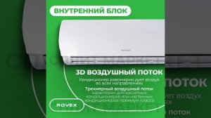 Сплит система Rovex CITY WI-FI LED дисплей