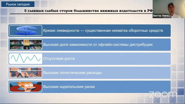 # Школа издательского мастерства. Изменение стратегий издательств