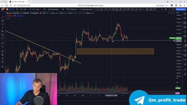 СНОВА Прибыльная Сделка!!! Анализ Рынка Криптовалют | Биткоин прогноз цены