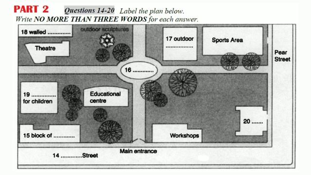 ITALIA BREAKS Listening Test смотреть онлайн