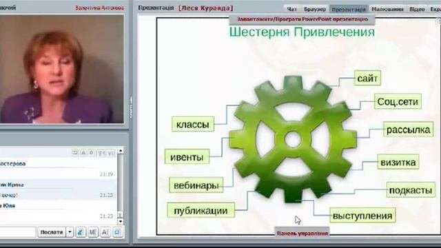 Шестерня ПРИВЛЕЧЕНИЯ. 23 апреля