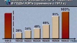 История экономики. Исторические особенности экономического развития России