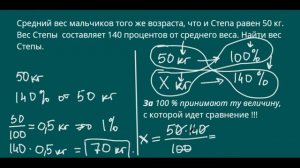 Задачи на проценты ОГЭ математика 9 класс , выпуск 2