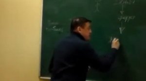 Харисов Марат о Сталинской экономике