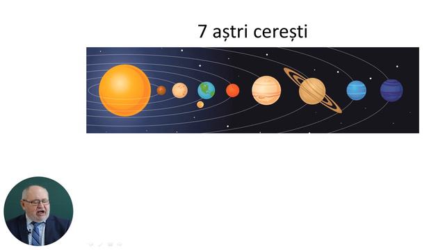 Astronomie, cl. a XII-a,"Timpul și măsurarea lui " смотреть онлайн