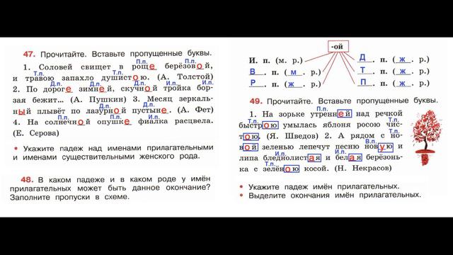 ГДЗ рабочая тетрадь Страница. 21 по русскому языку 4 класс Часть 2 Канакина смотреть онлайн
