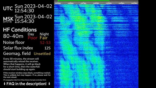 НОВОЕ СООБЩЕНИЕ НА УВБ 76! смотреть онлайн