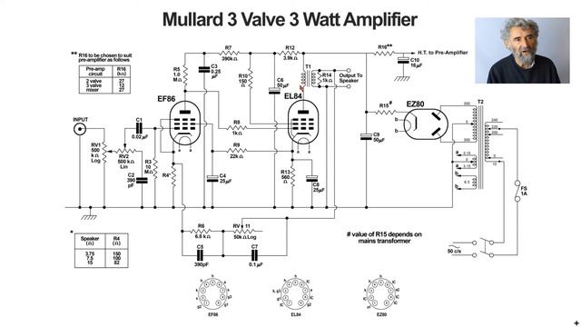 Valve Amplifier Study 007: Mullard 3-3 Valve Amplifier смотреть онлайн