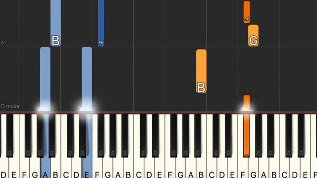 ZAYN ft Sia - Dusk Till Dawn (Easy Piano, Piano Tutorial) Sheet смотреть онлайн
